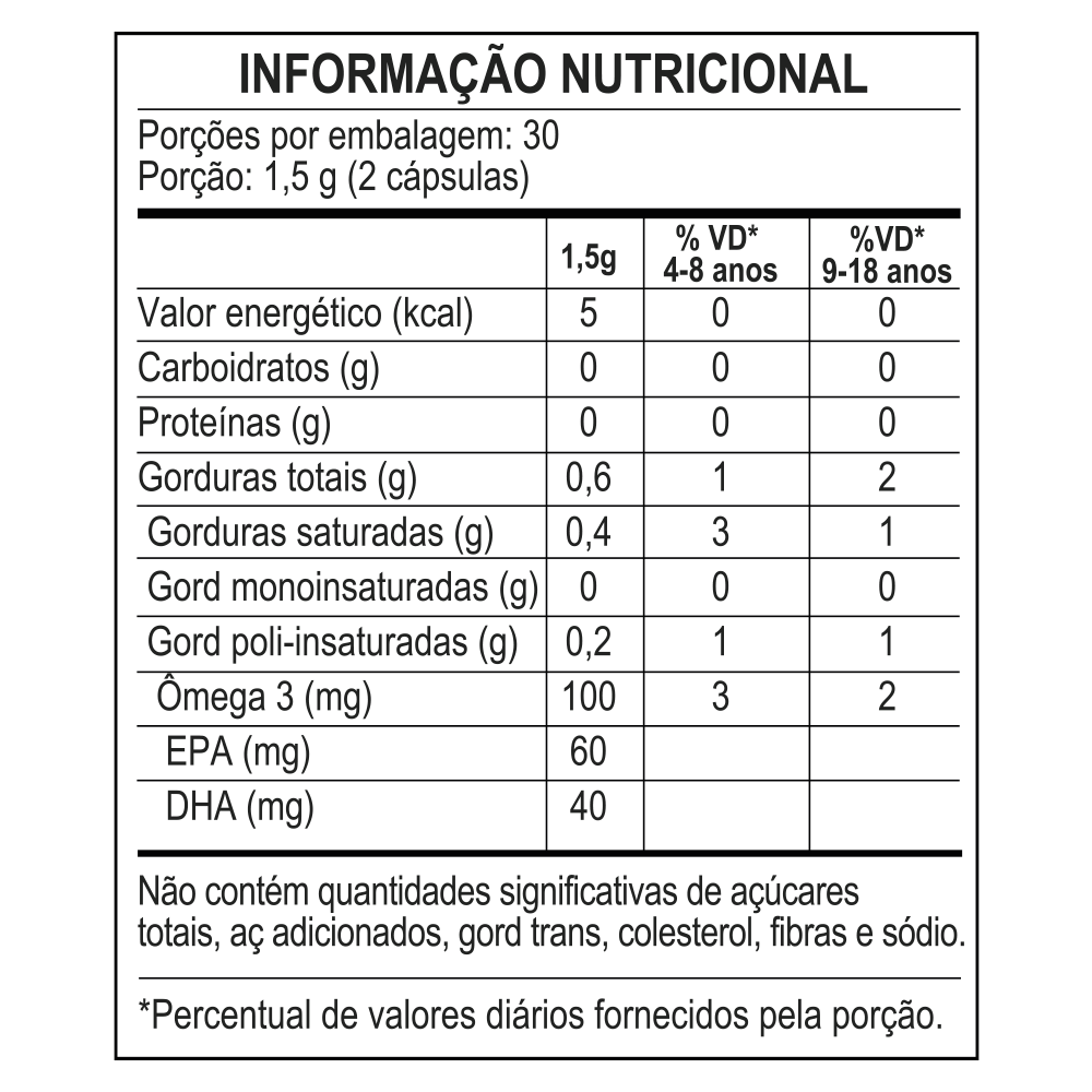 ômega 3 kids - wp